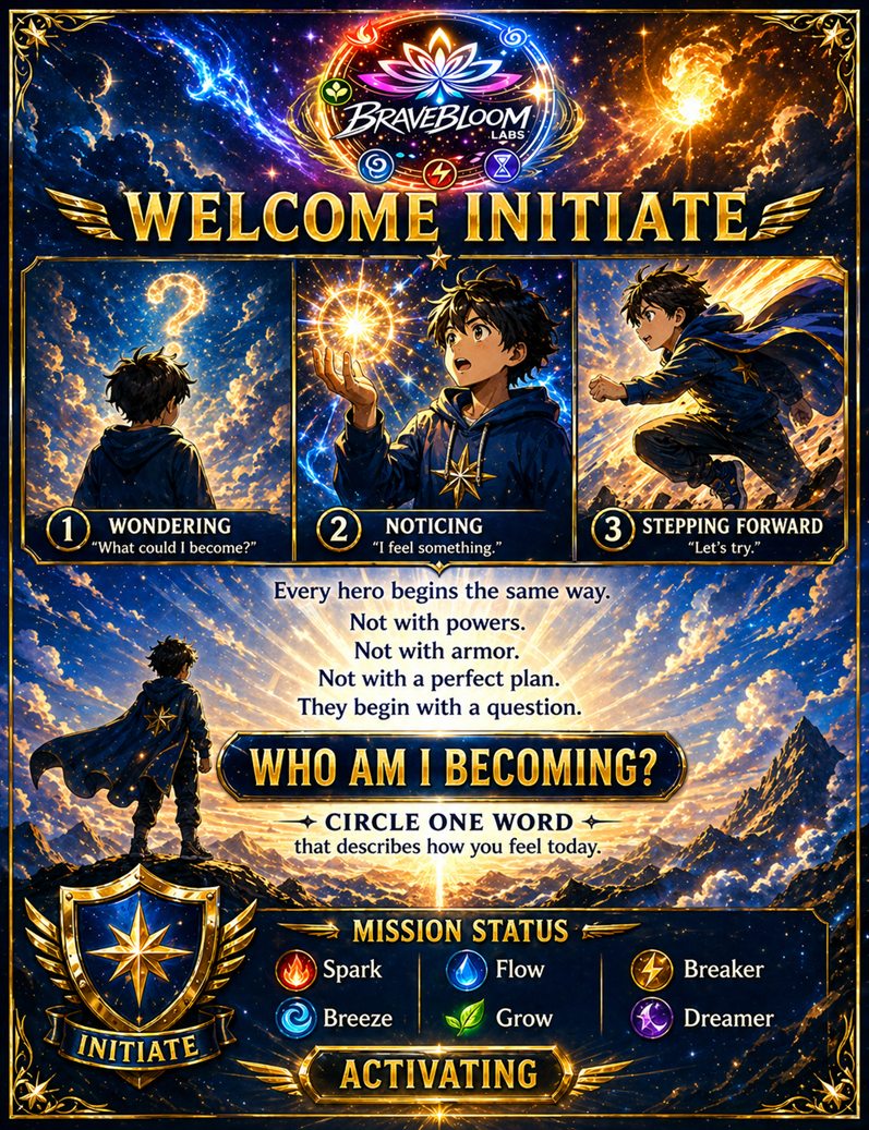 Hero Identity Activity