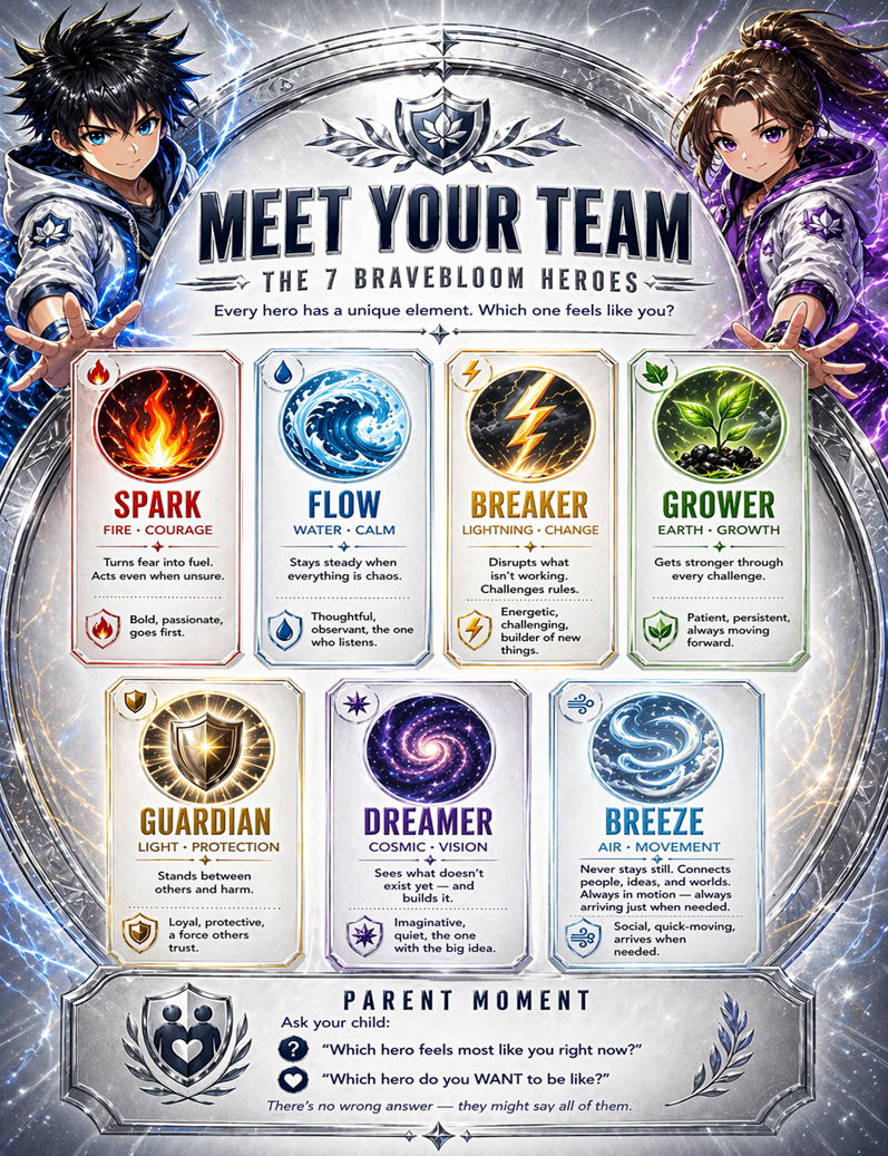 Hero Shield Activity,