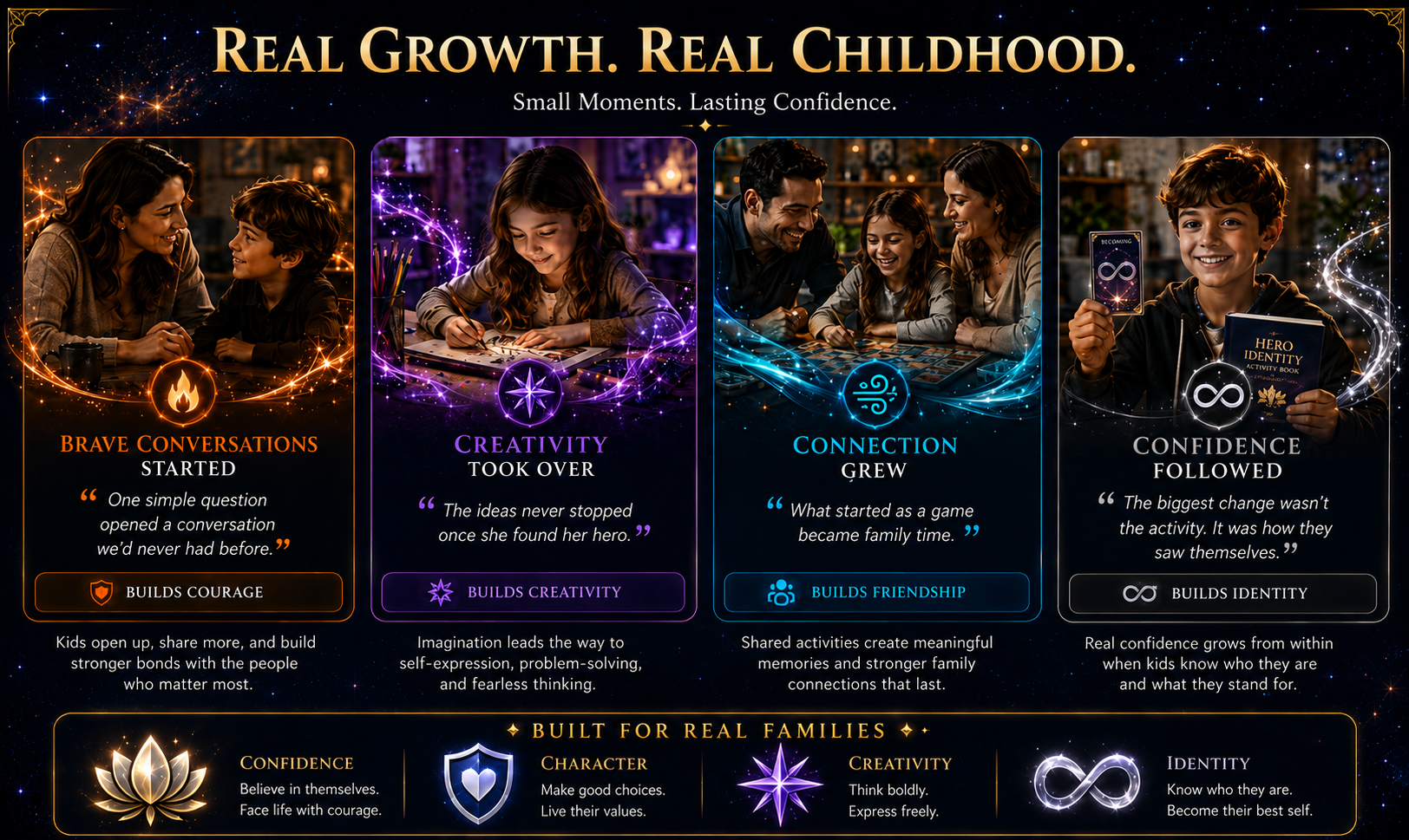 Real Growth. Real Childhood. BraveBloom Labs creative confidence activities.