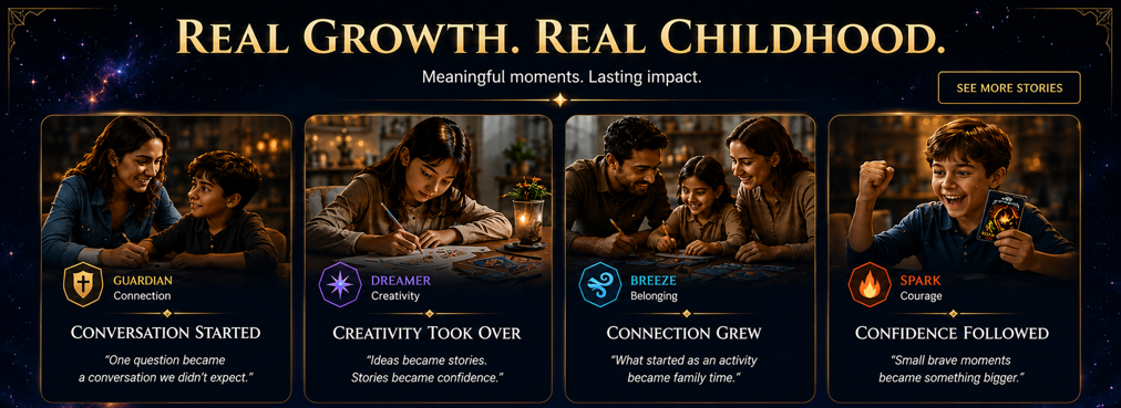 Real Growth. Real Childhood. Four BraveBloom family story cards showing conversation, creativity, connection, and confidence.