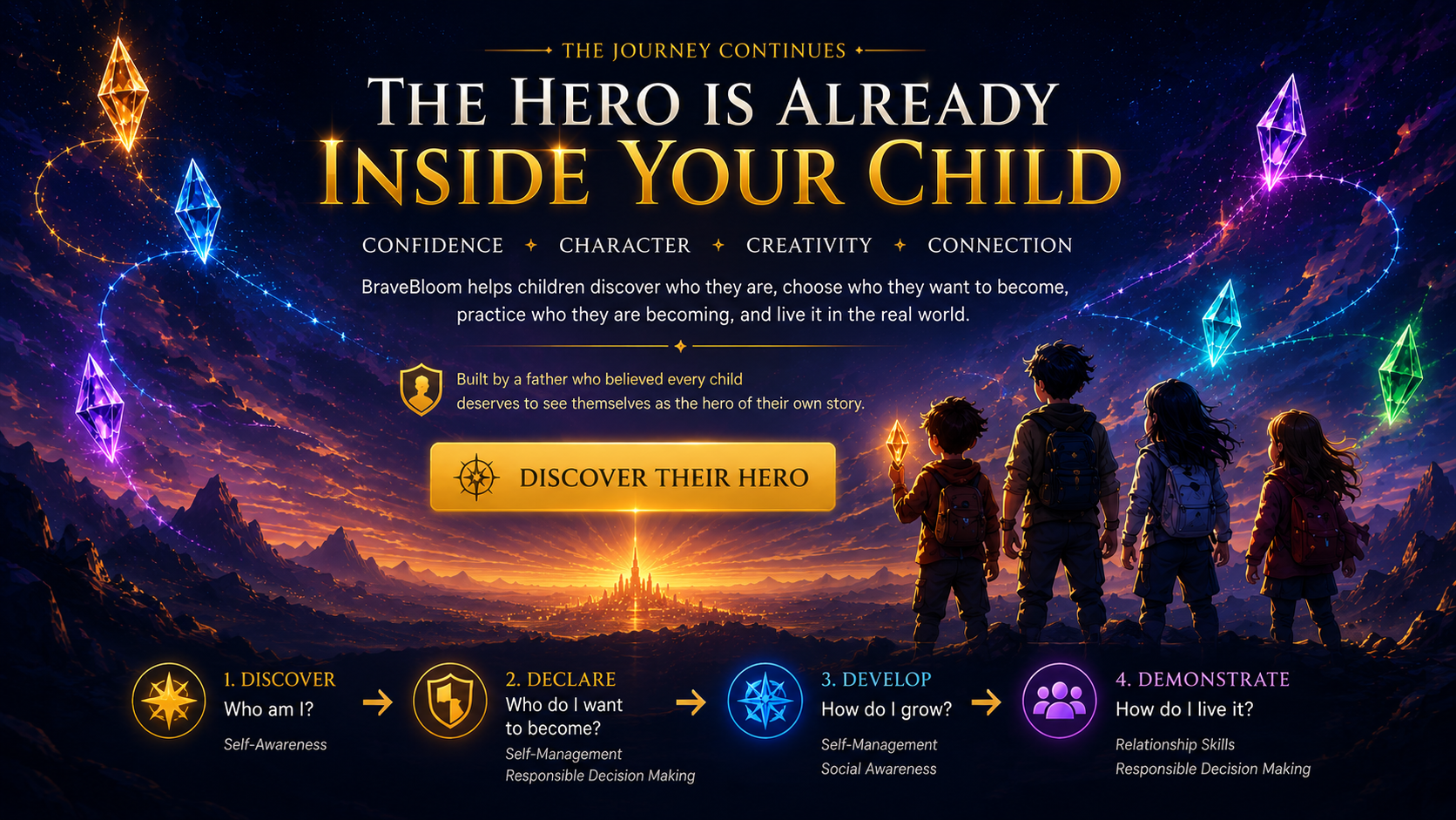 The Journey Continues. The hero is already inside your child. Discover their hero.
